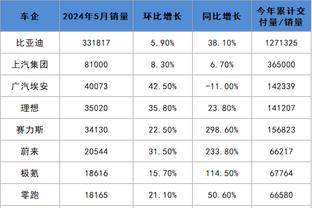 必威app官网下载安卓版苹果截图3